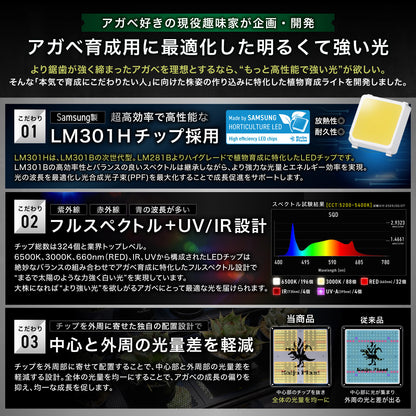 Kaiju Plant 怪獣フレア301 120W