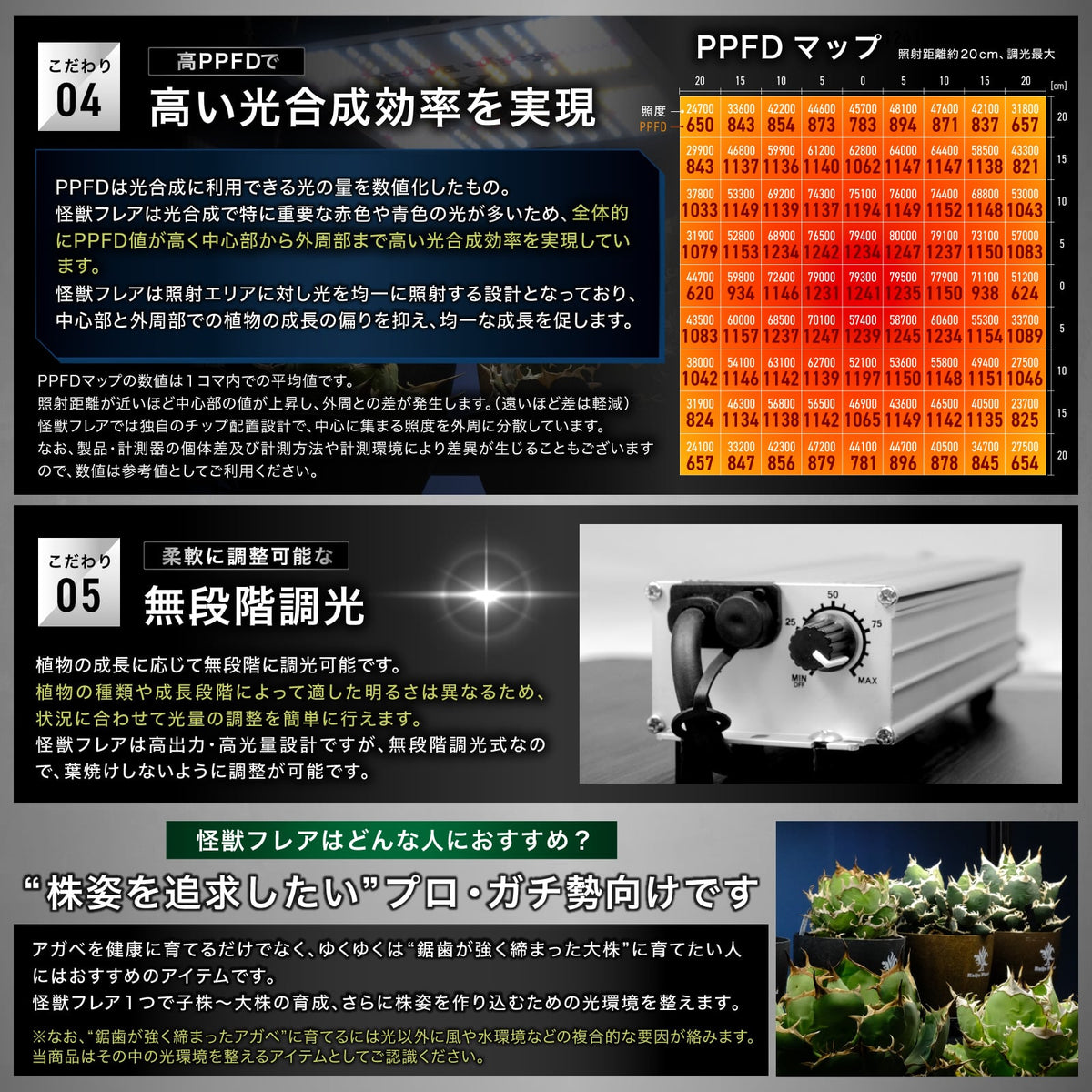 Kaiju Plant 怪獣フレア301 120W