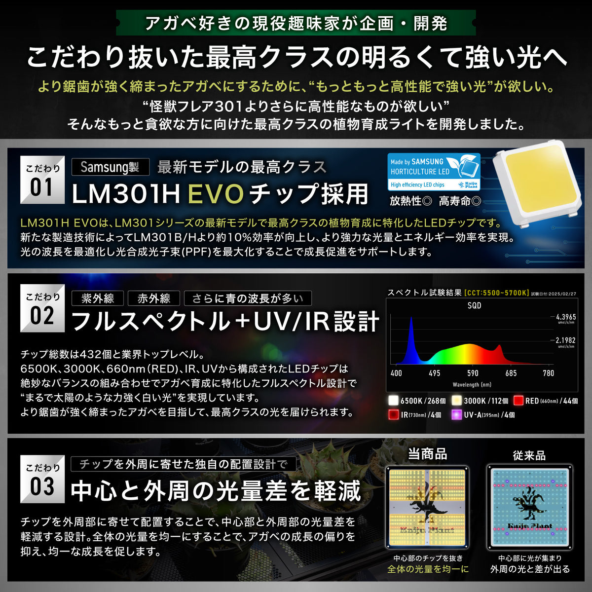 Kaiju Plant 怪獣フレア301 Evo 150W
