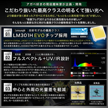 Kaiju Plant 怪獣フレア301 Evo 150W