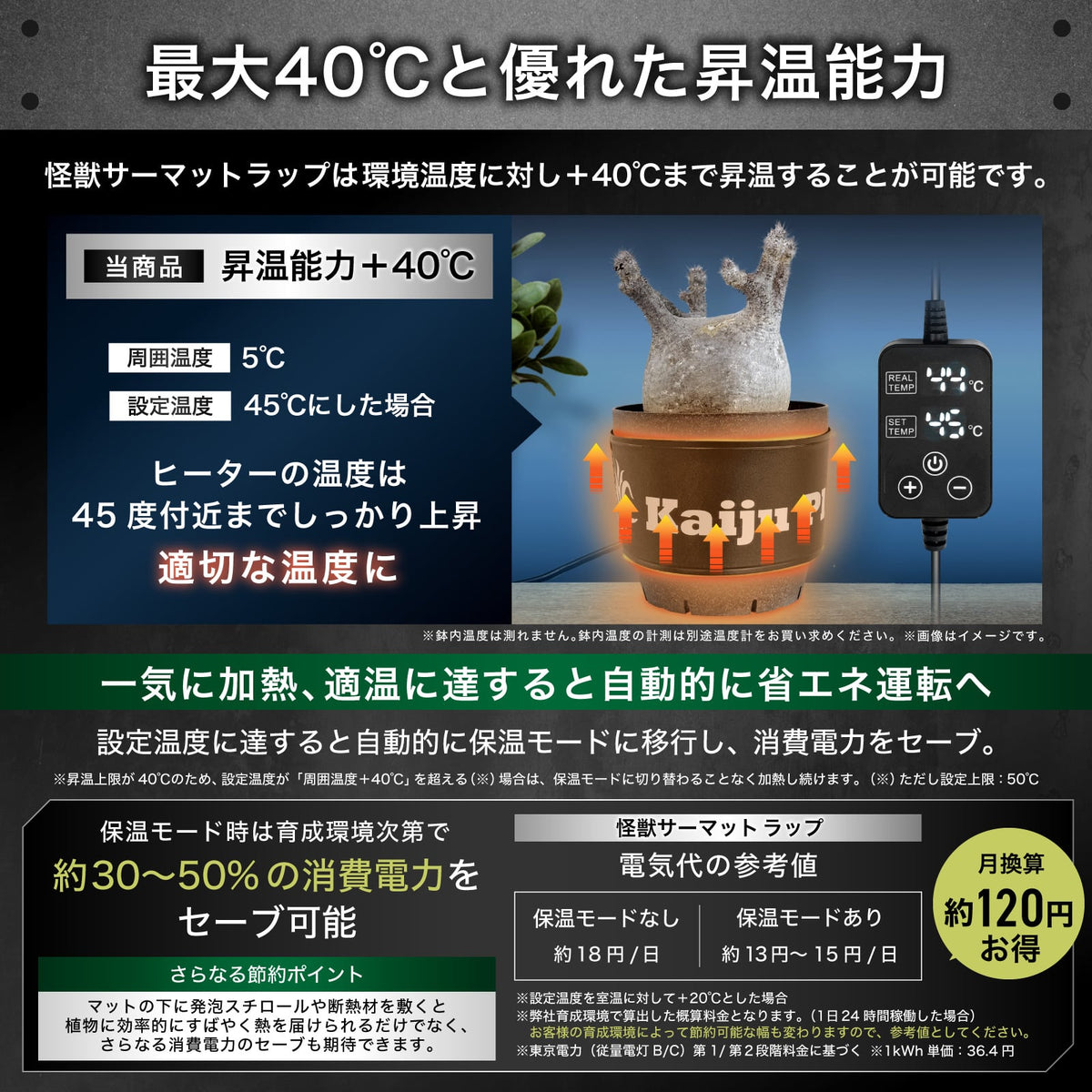 Kaiju Plant 怪獣サーマット WRAP