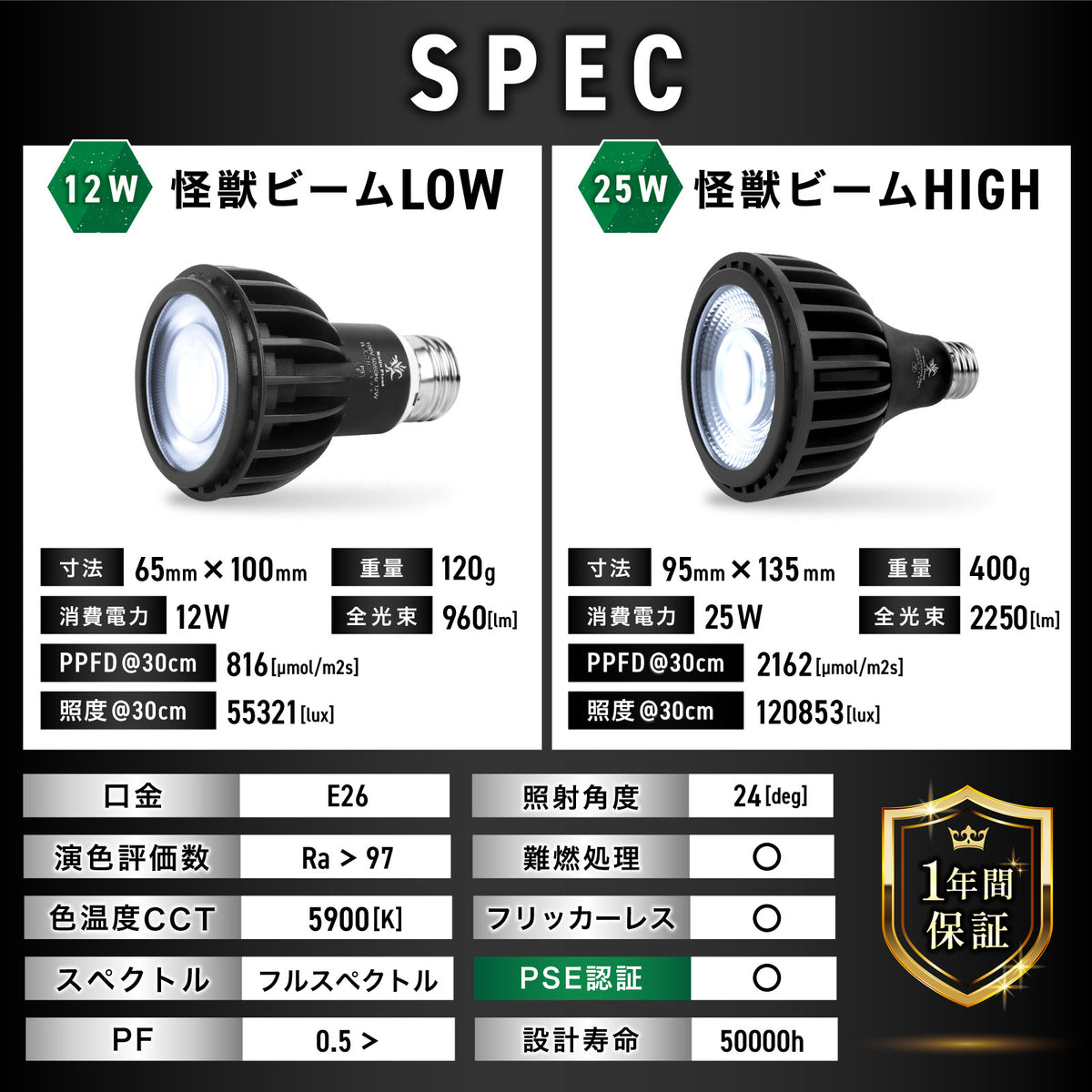 Kaiju Plant 怪獣ビーム HIGH 25W