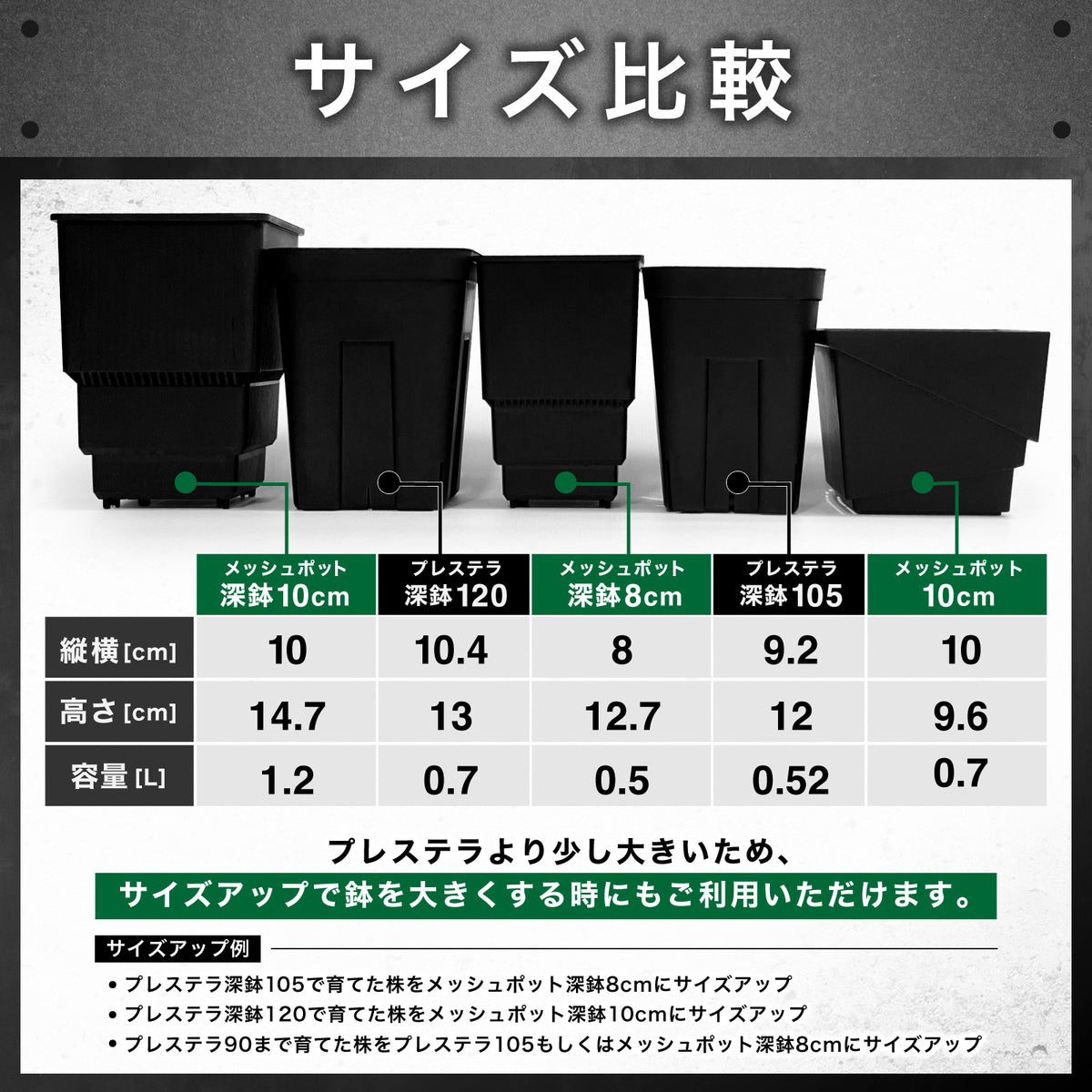 Kaiju Plant メッシュポット 6個セット